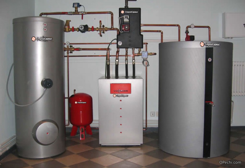 Газовый котел для отопления частного дома установка Газовый котел для отопления частного дома установка